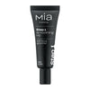 Mia Step 1 Smoothing Primer