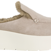 Calvin Klein Flatform Mule Suede Wl Shoe