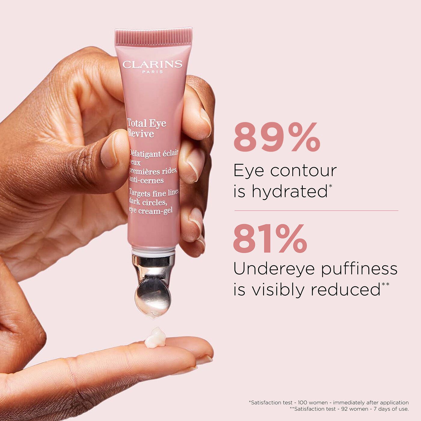 Clarins Total Eye Revive 15ml