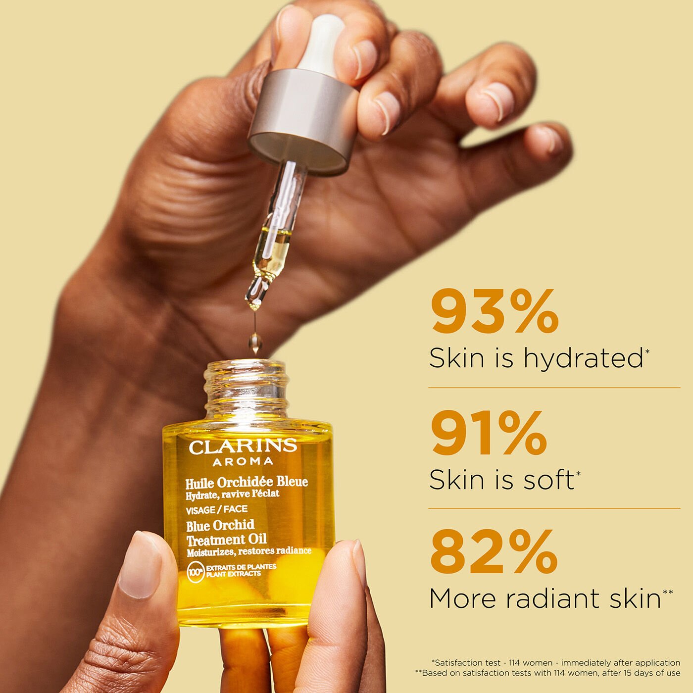 Blue Orchid שמן פנים ארומתרפי