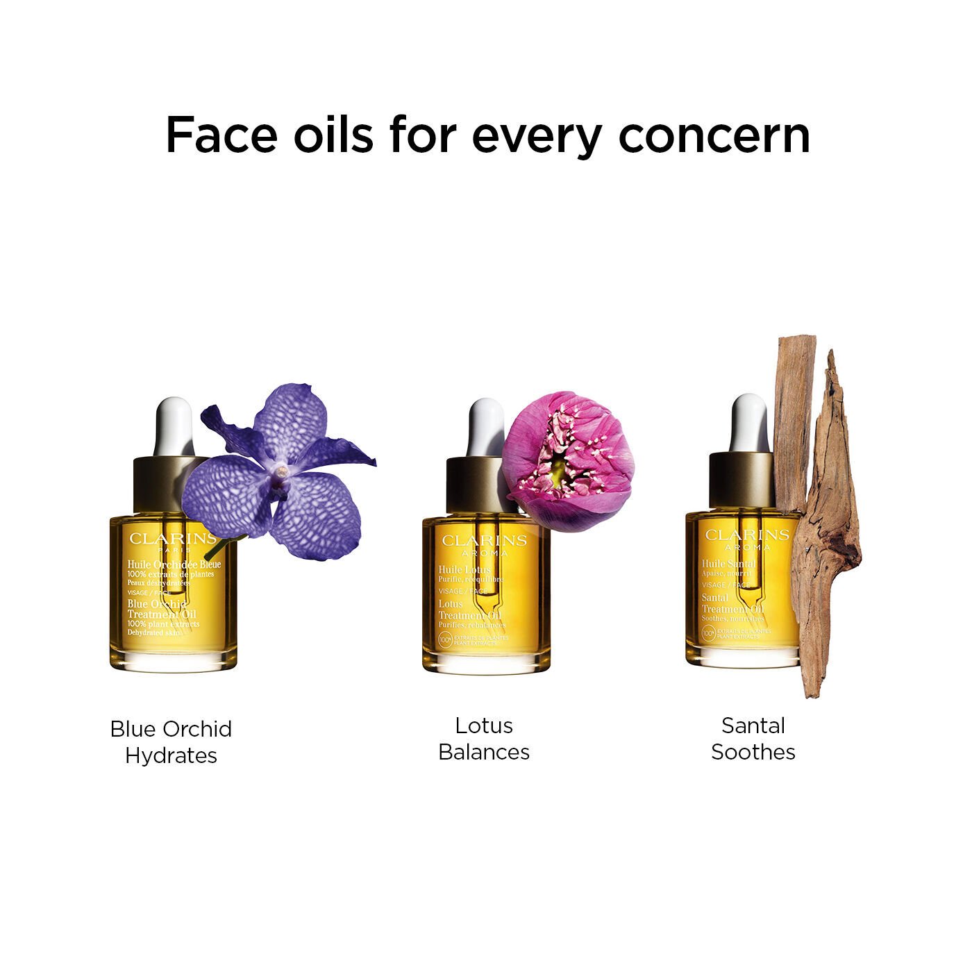 Blue Orchid שמן פנים ארומתרפי