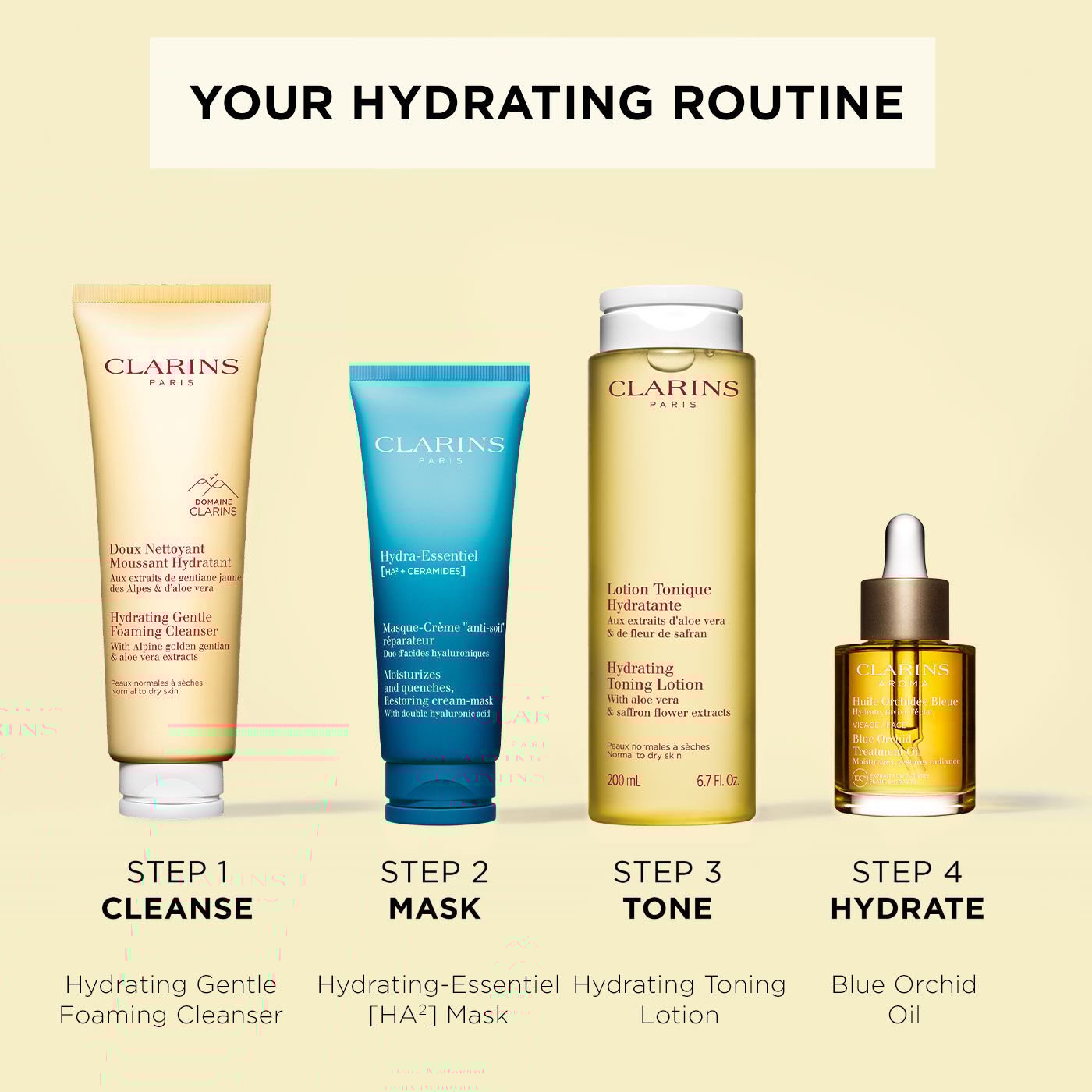 Blue Orchid שמן פנים ארומתרפי