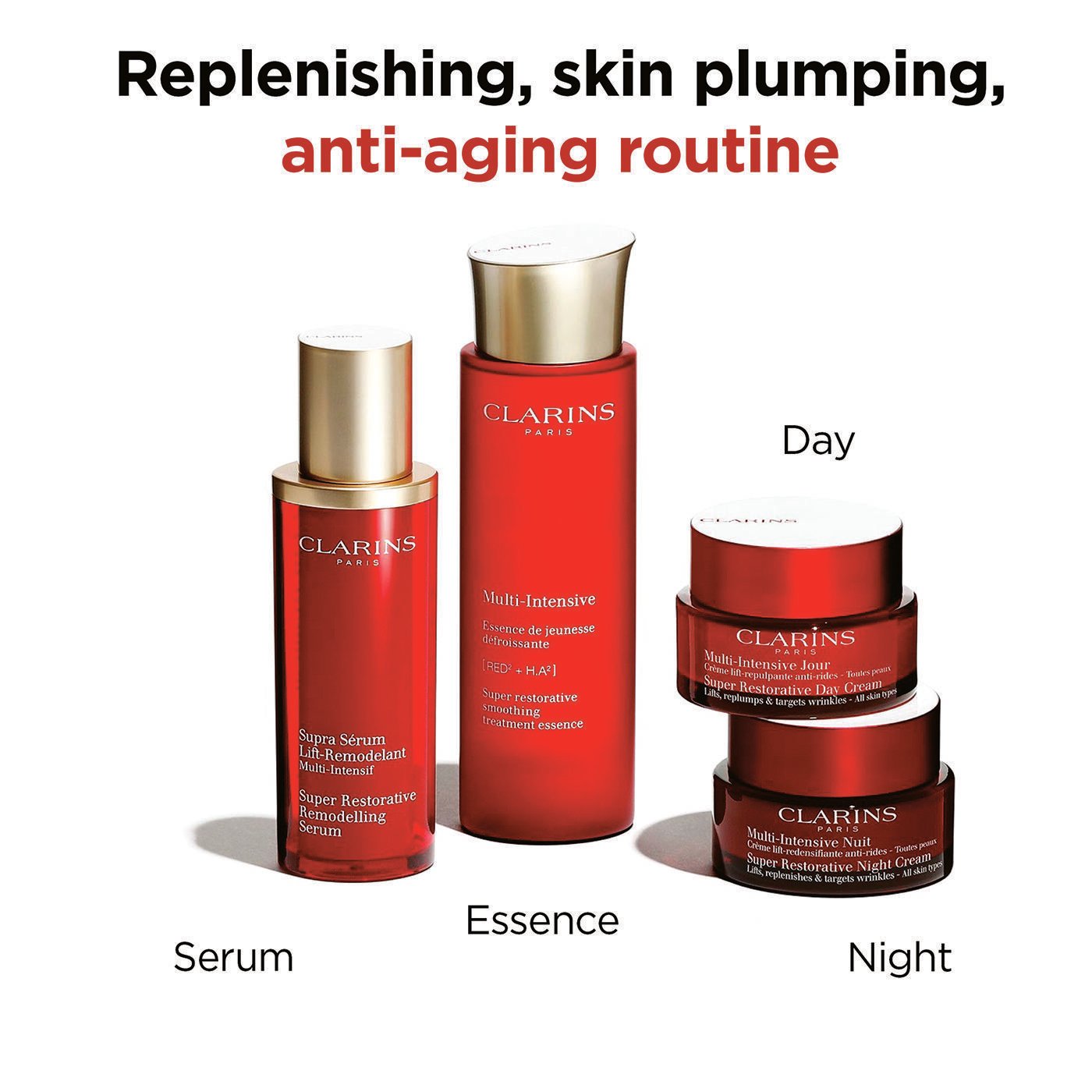 Clarins Super Restorative Day Cream - All Skin Types 50ml