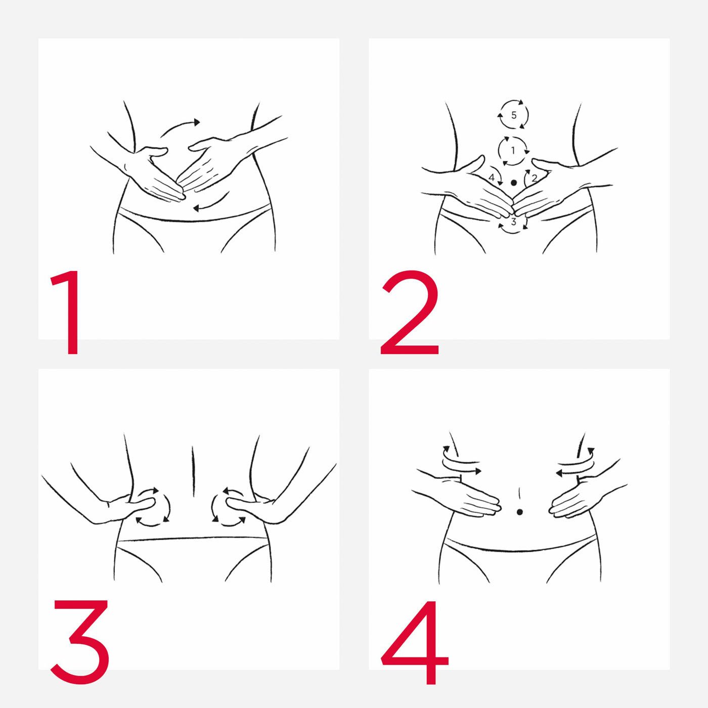 Clarins Super Restorative Balm For Abdomen and Waist 200ml