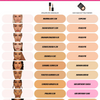 קונסילר Huda Beauty Faux Filter Concealer Whipped Cream 0.1