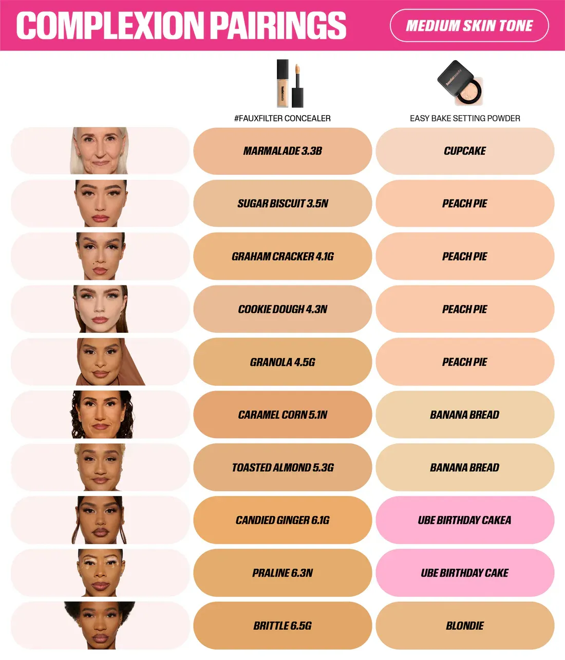 קונסילר Huda Beauty Faux Filter Concealer Whipped Cream 0.1