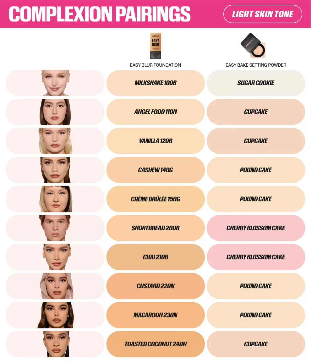 Huda Beauty Mini Easy Blur Foundation Foundation