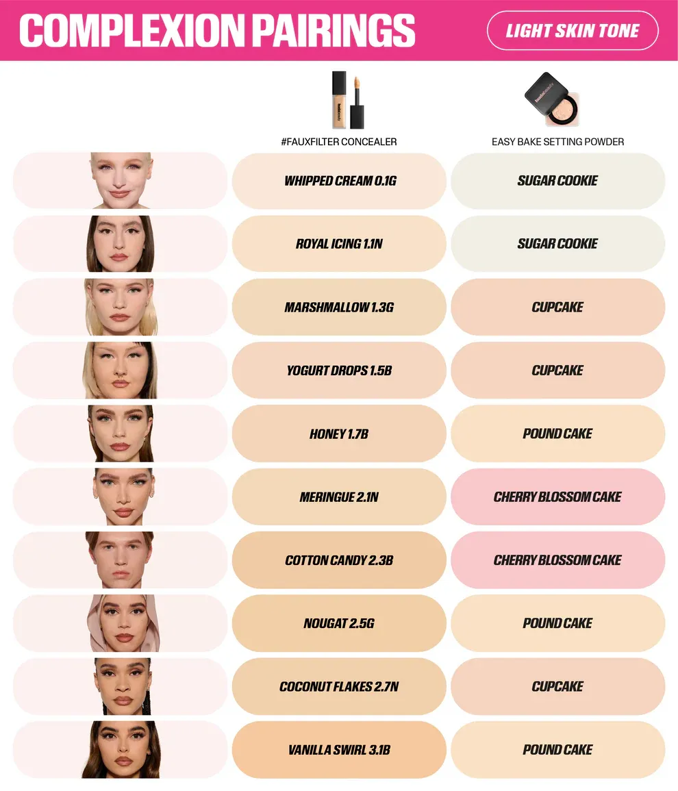 Huda Beauty Mini Fauxfilter Mt. Concealer Concealer