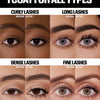 Huda Beauty One Coat Wow! Mascara Mini Ex.vo & Lifting Mascara