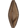 Guess Noelle Ii Card Holder Wallet