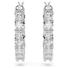 Swarovski Jewelry