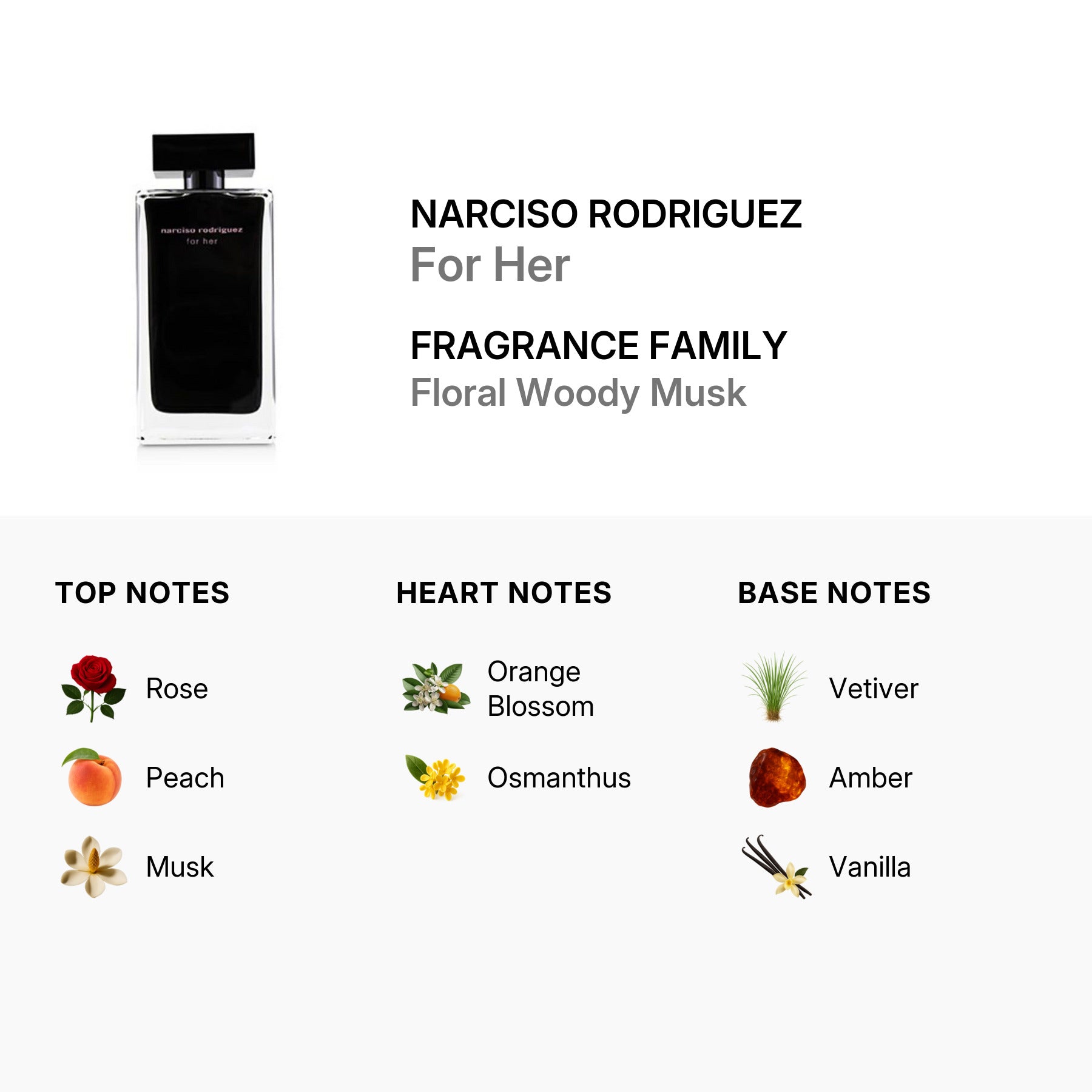 Narciso Rodriguez For Her EDT 150ml Perfume