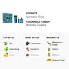 Versace Eros EDT 100+ 150ml + 5mlml Perfume and Shower Gel set